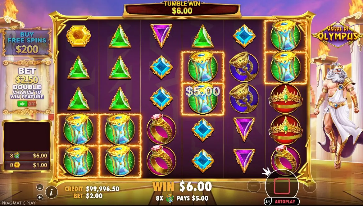 Mekanismen Pay Anywhere på Seks Hjul